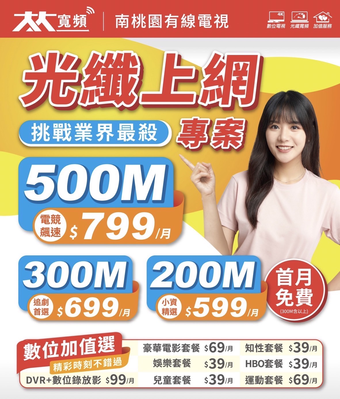 申辦500M