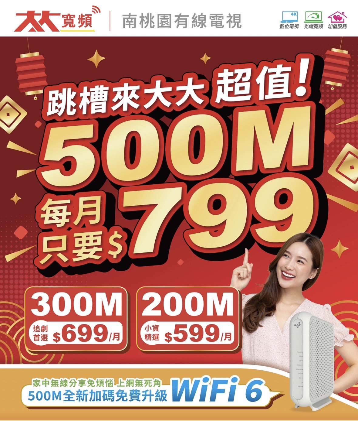 大大寬頻-TBC南桃園光纖寬頻網路-光纖寬頻上網