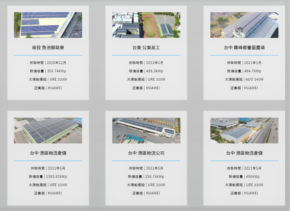 各式太陽能板清洗維運