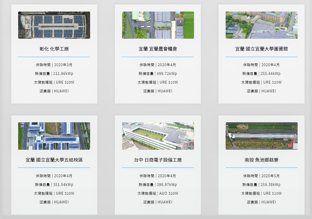 各式太陽能板清洗維運