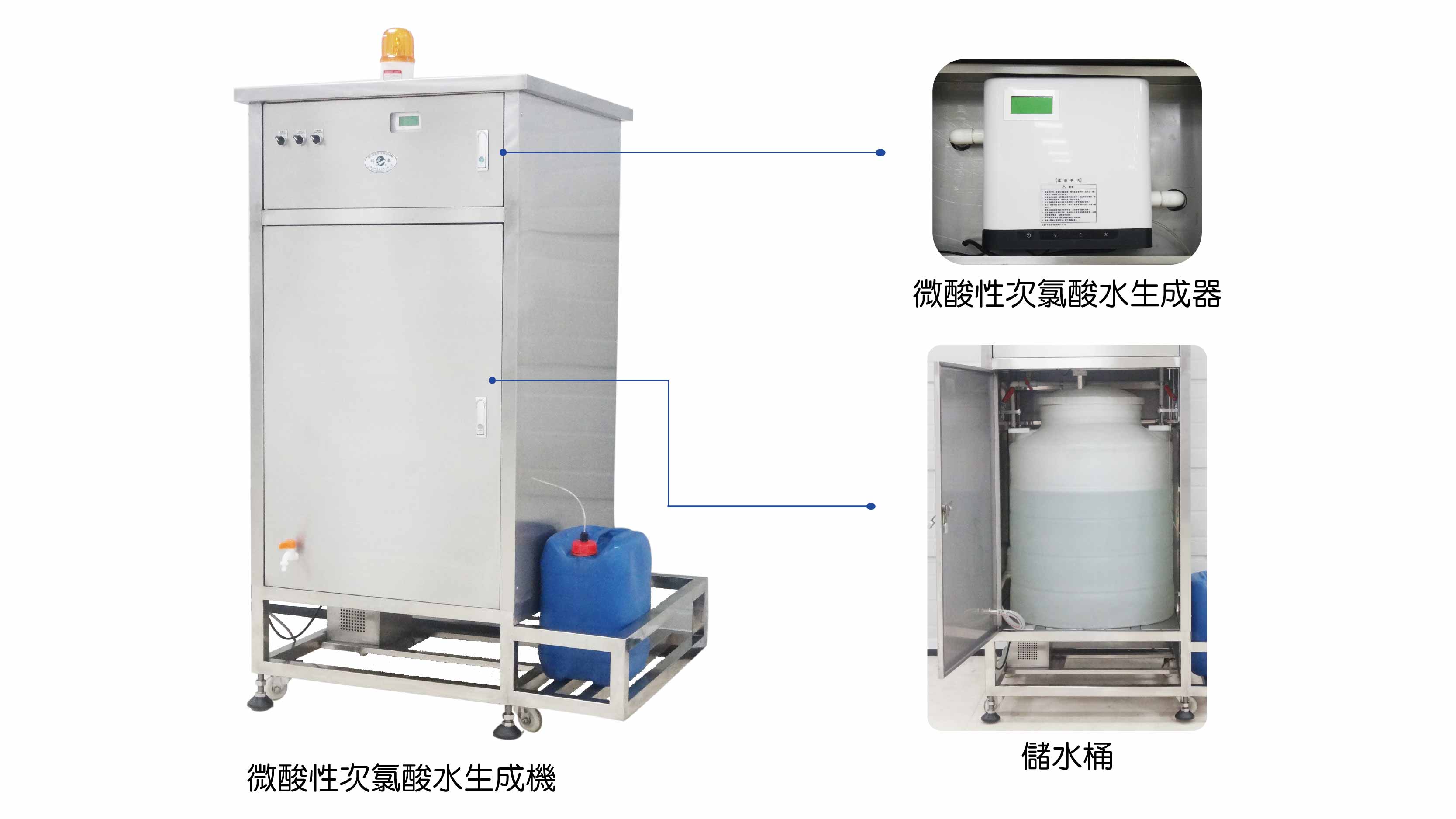微酸性次氯酸水生成機(HCIO)