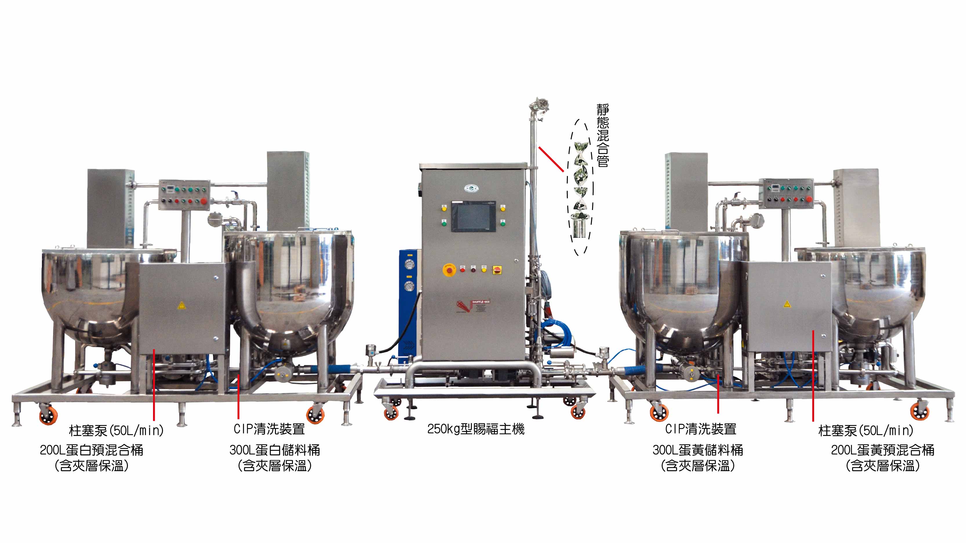 250KG型賜福連續式麵糊充氣打發機