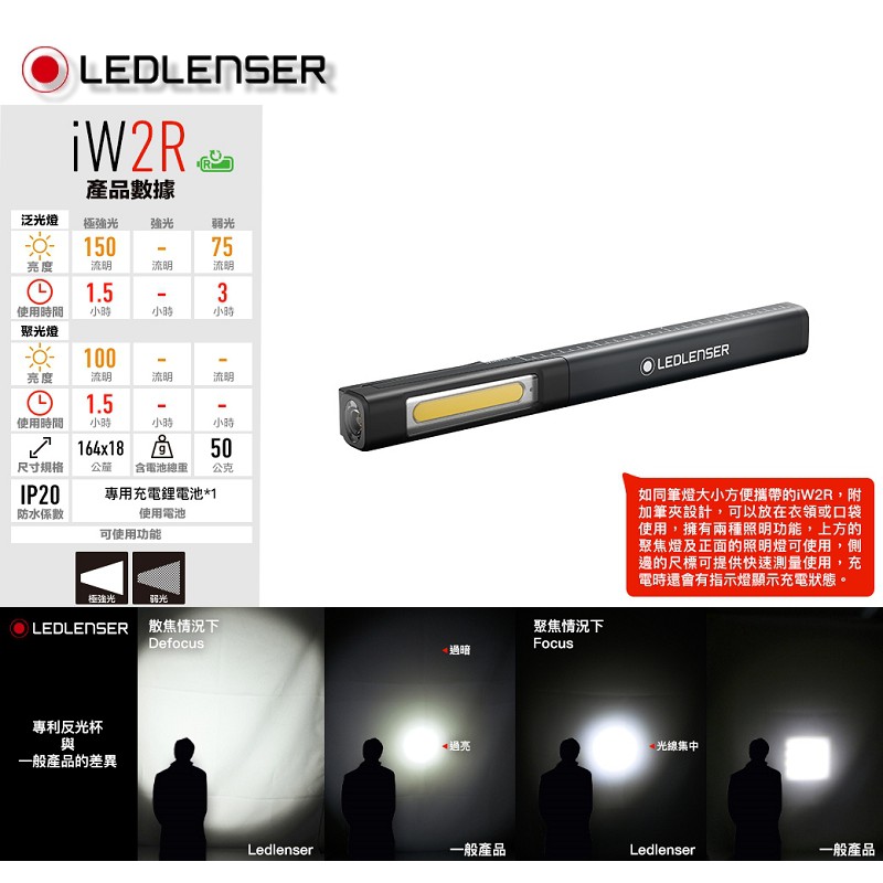 德國Ledlenser