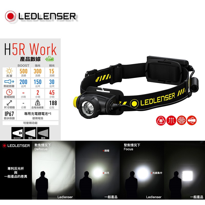 德國Ledlenser