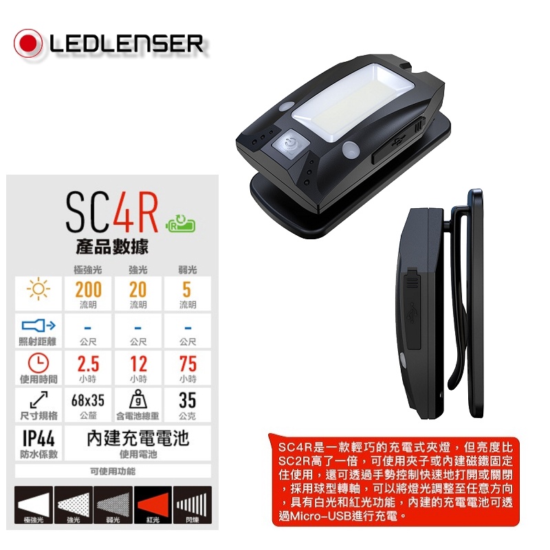 德國Ledlenser副品牌SOLIDLINE