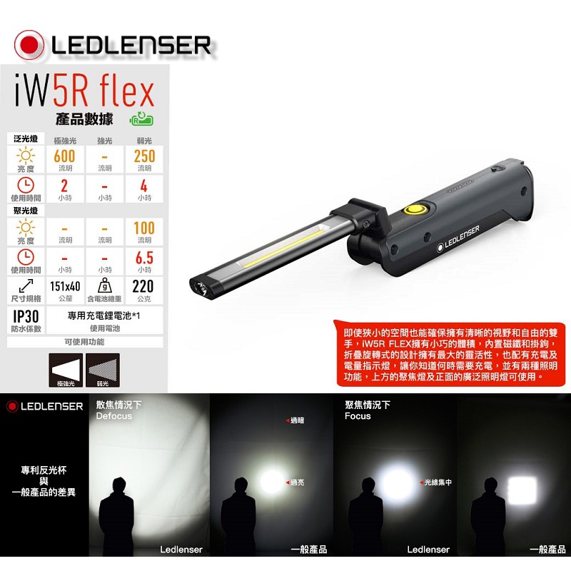 德國Ledlenser