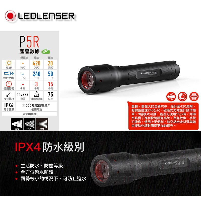 德國Ledlenser