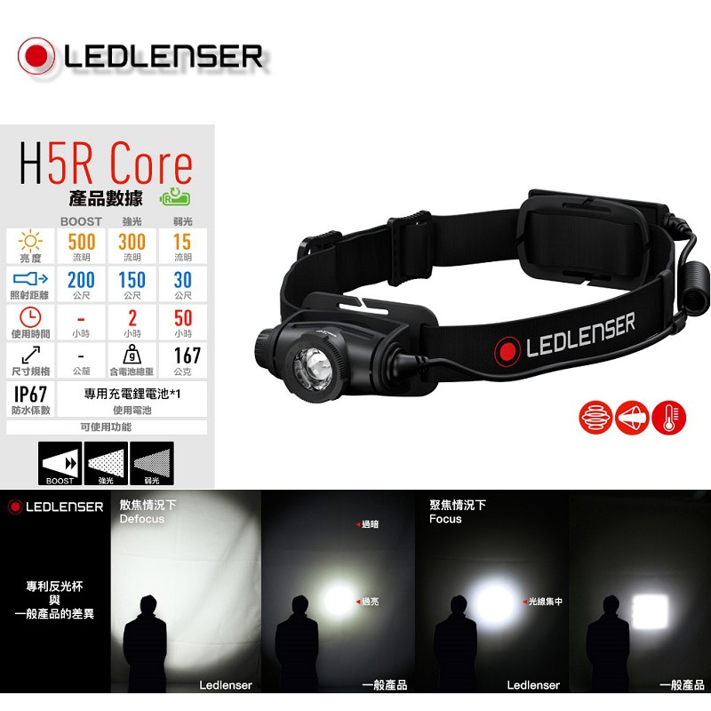 德國Ledlenser
