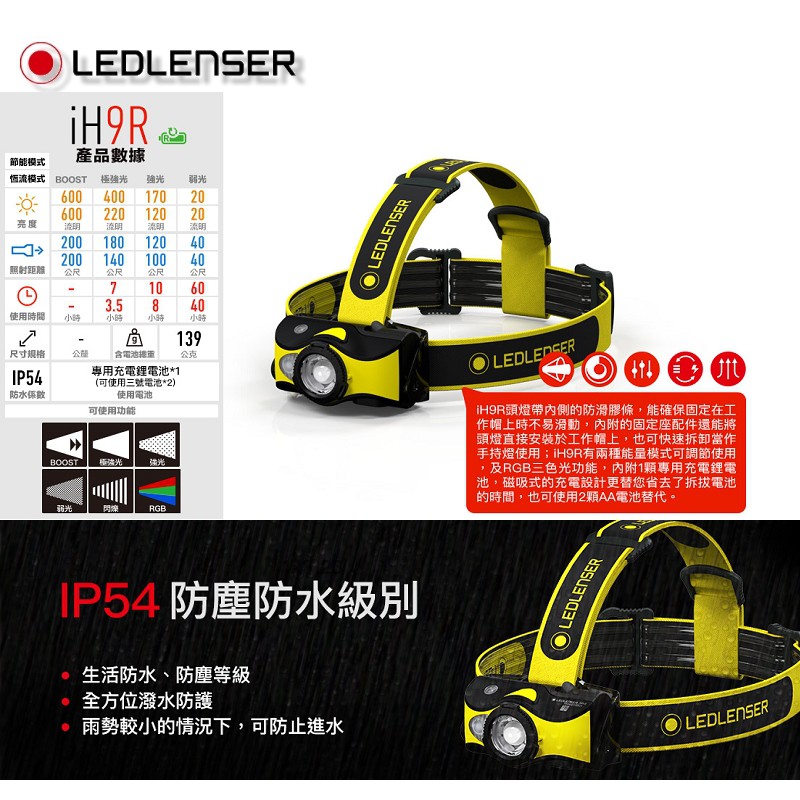 德國Ledlenser