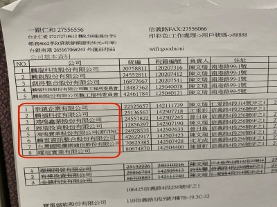 台灣國際纜網通信股份有限公司-undefined