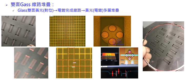 RDL製程