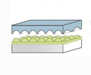 生醫用奈米模具電鑄