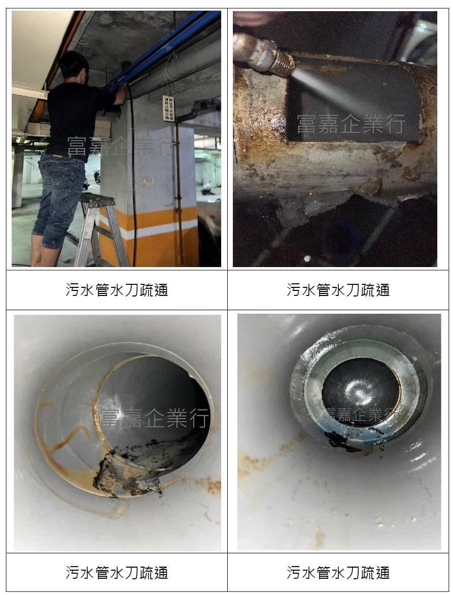 高雄水刀管路疏通及清洗