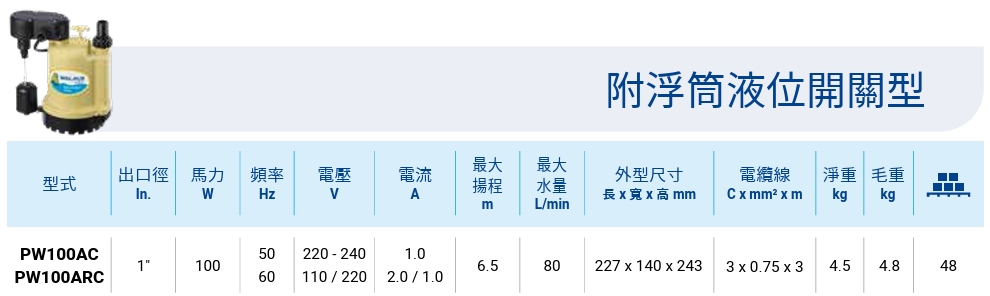 大井-PW浮筒規格