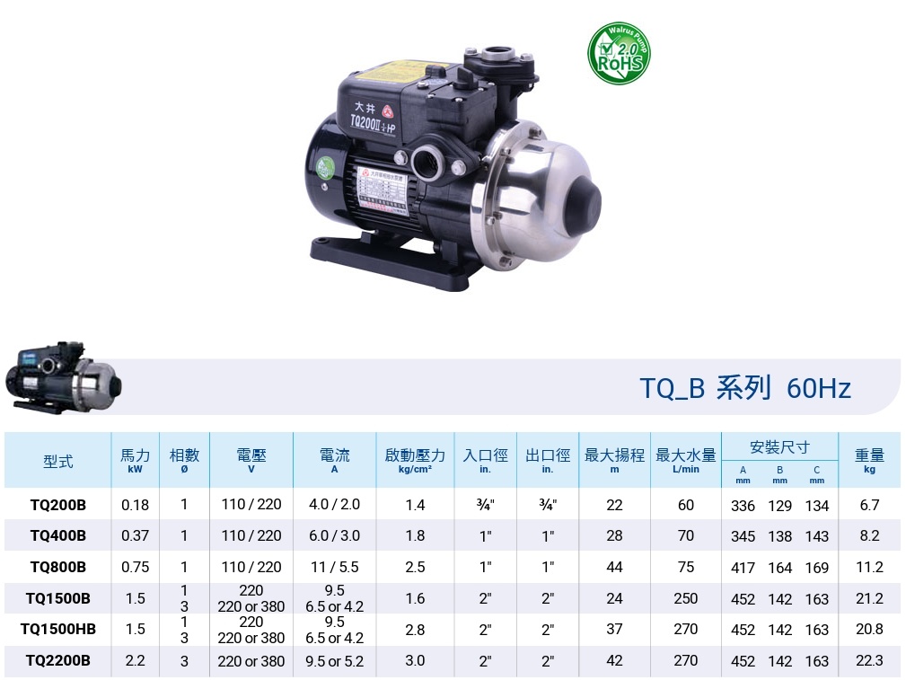 大井泵浦-TQ_B系列