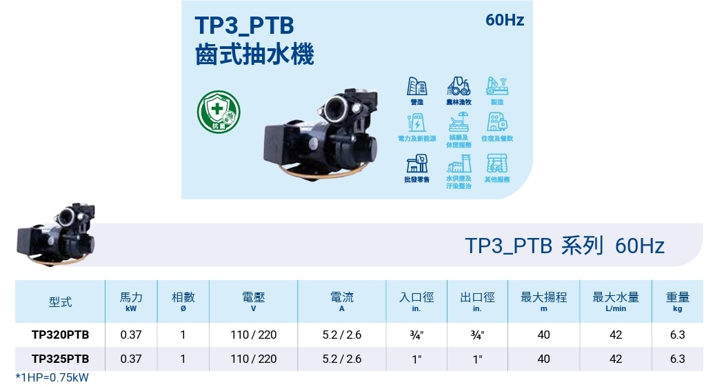 大井齒式抽水機(TP3)