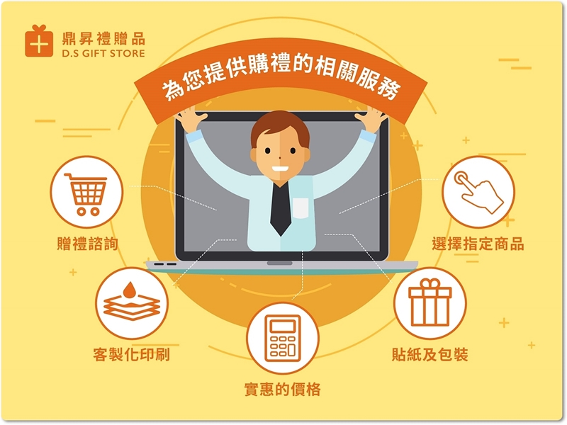 鼎昇禮贈品-廣告印刷