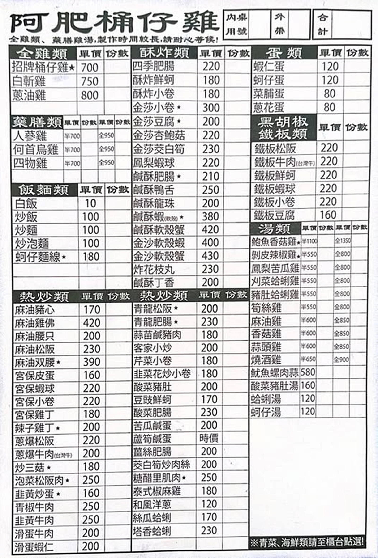 菜單-臺南安平阿肥桶仔雞
