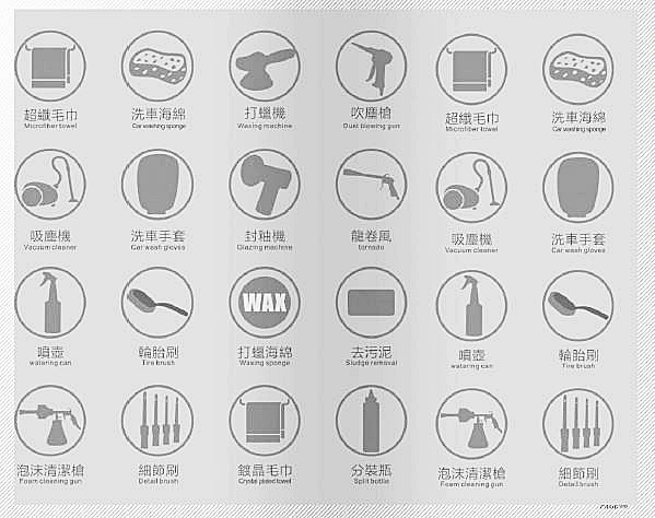 太陽神汽車美容資材目錄