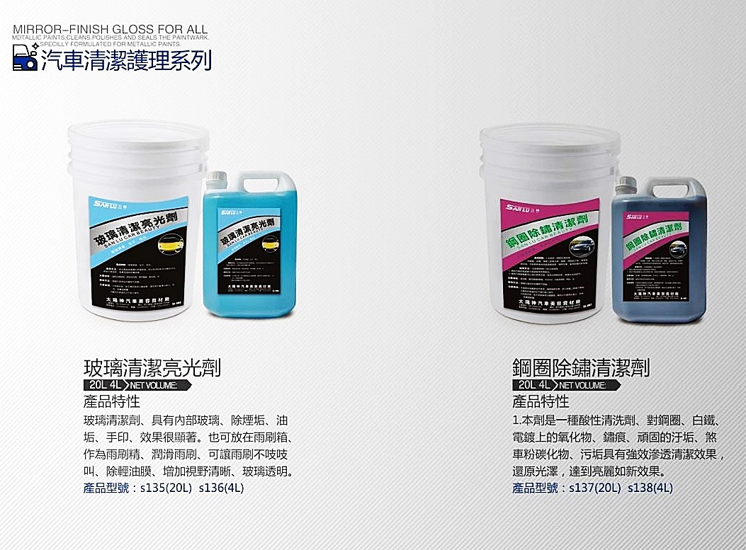 汽車清潔護理系列-玻璃清節亮光劑