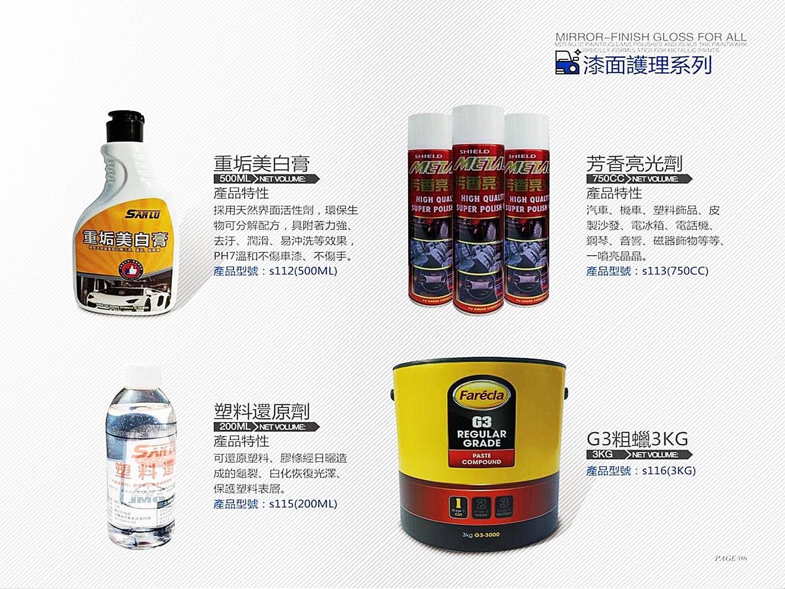 漆面護理系列-重垢美白膏