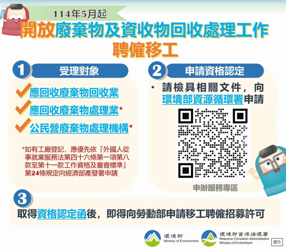 廢棄物及資源回收處理業可申請引進移工囉！