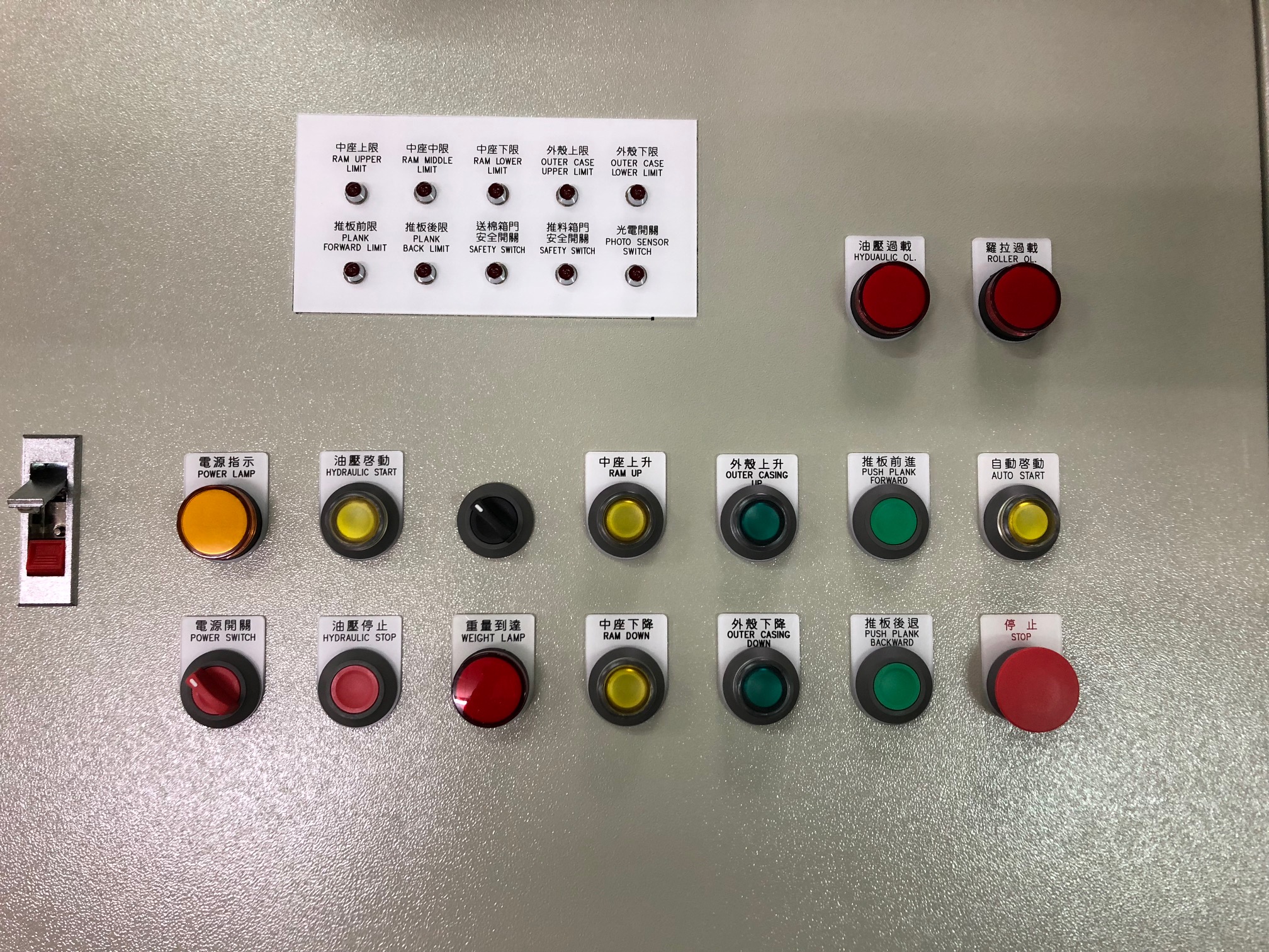 棉花油壓打包機控制操作面板
