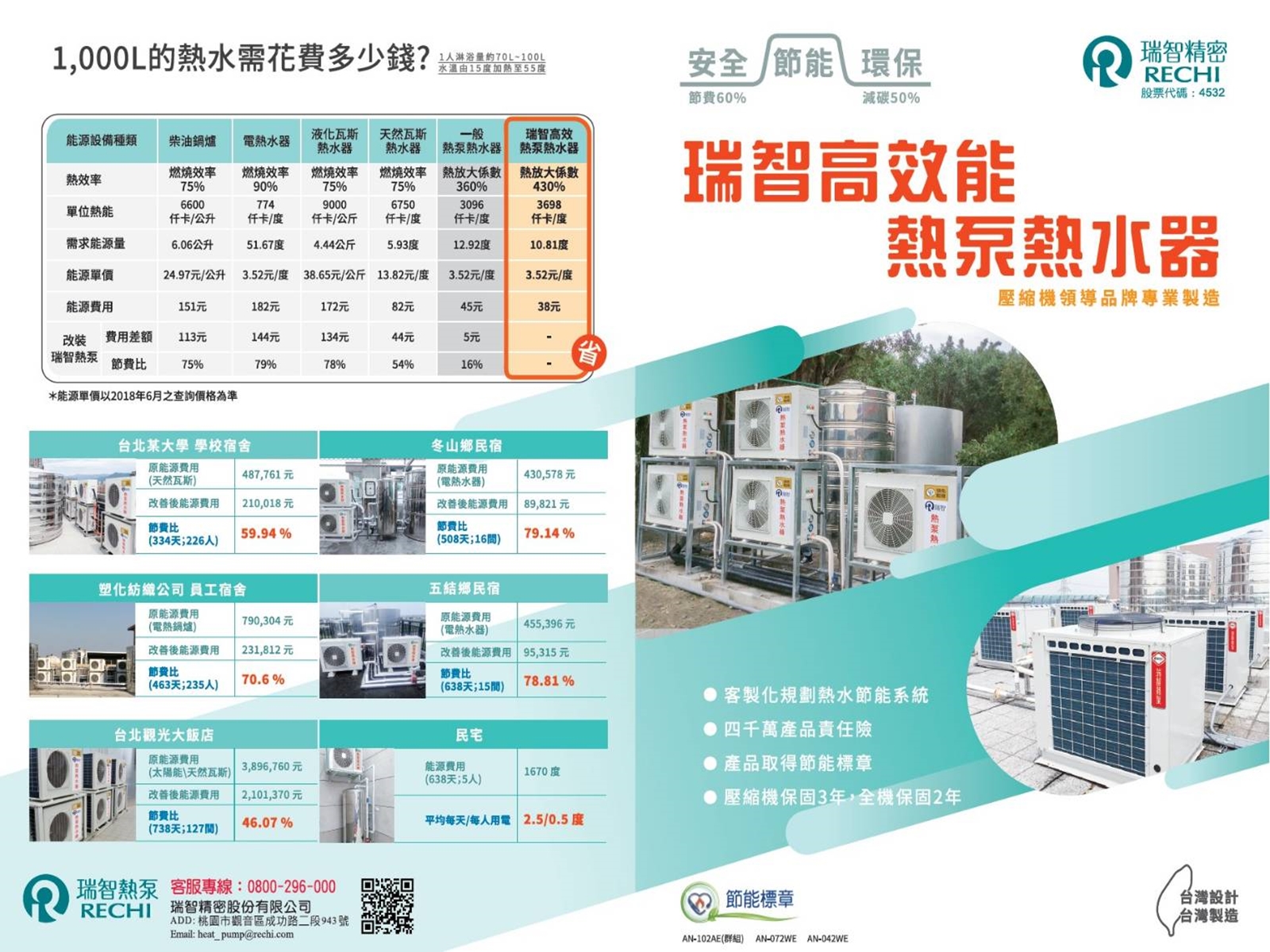 瑞智熱泵熱水器 中詮公司 台中營運處-undefined
