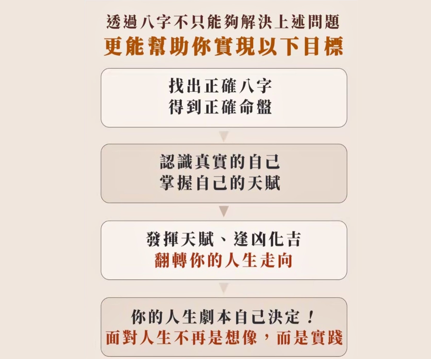 高雄命理師｜林珮瑜-高雄算命/高雄八字課程-命理堪輿
