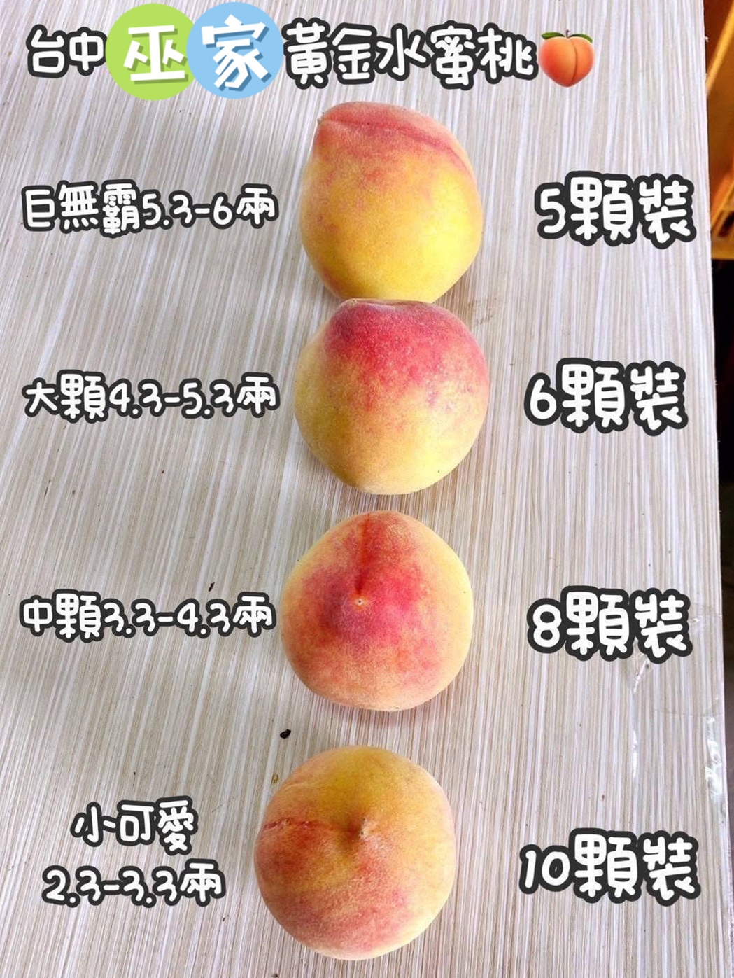 巫家黃金水蜜桃分級