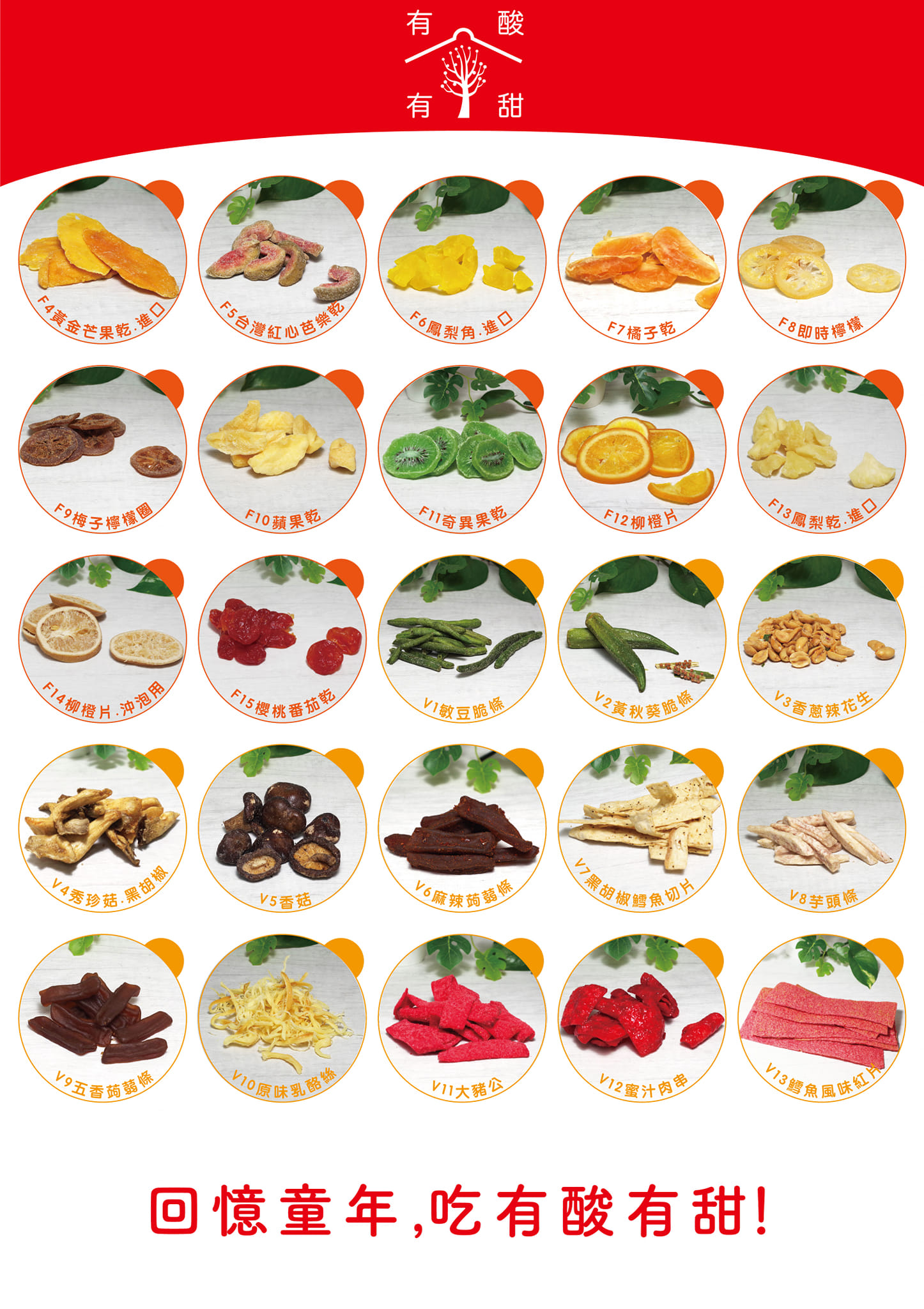 台中伴手禮｜台中蜜餞