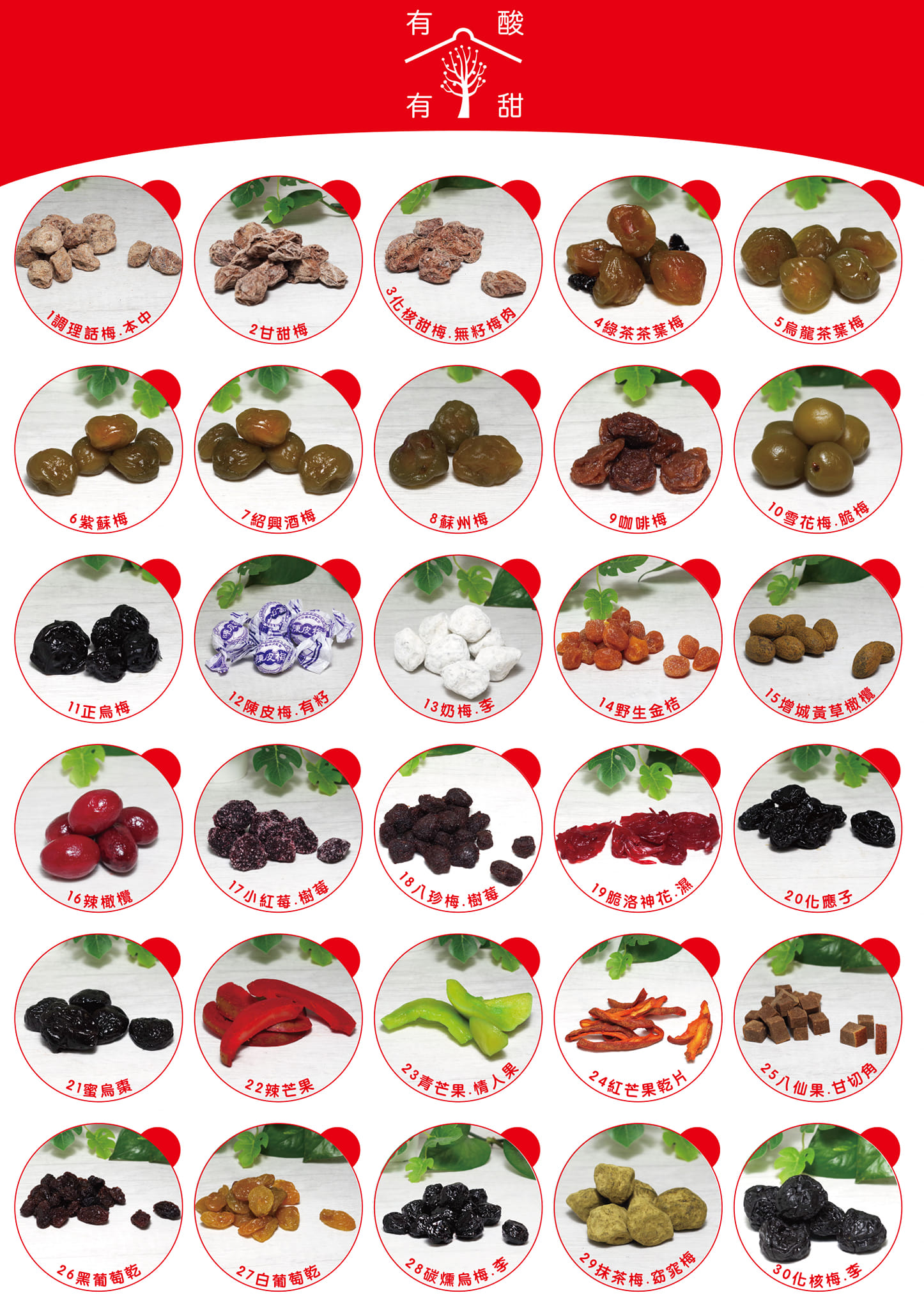 蜜餞｜有酸有甜蜜餞果乾專賣店