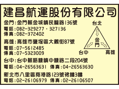 建昌航運股份有限公司-undefined