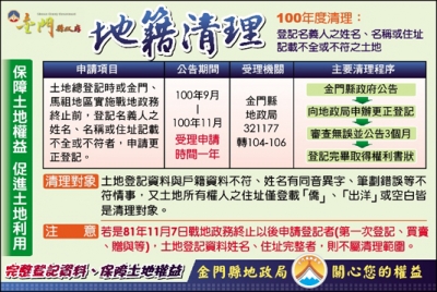 金門縣政府-undefined