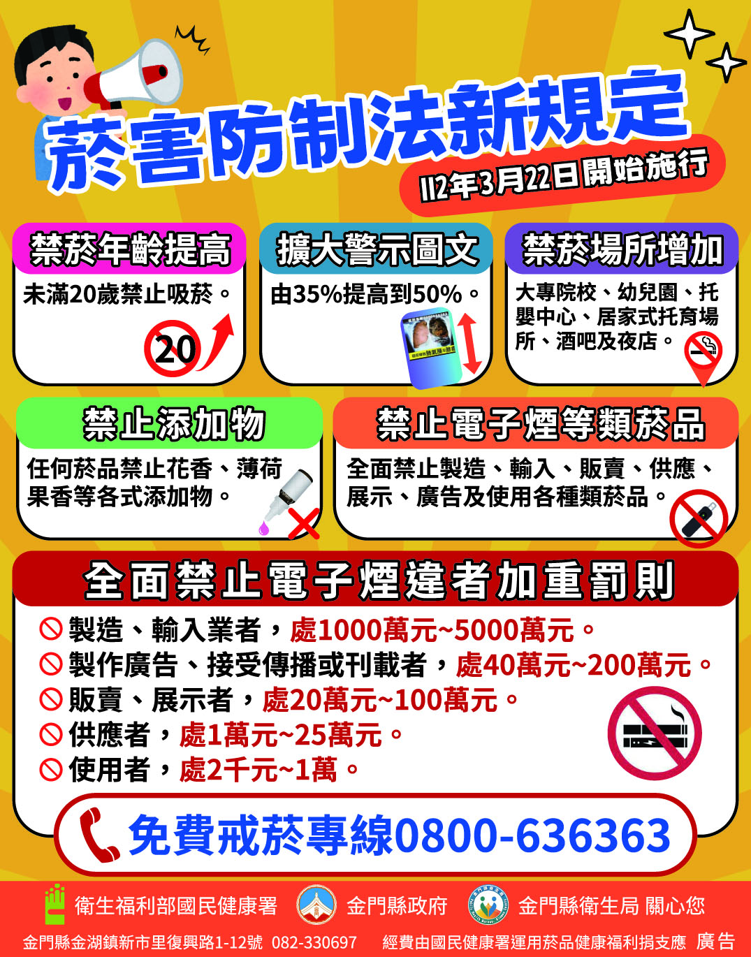 金門縣衛生局總機-undefined