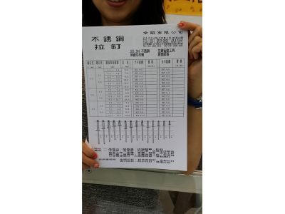 全鉚有限公司-undefined