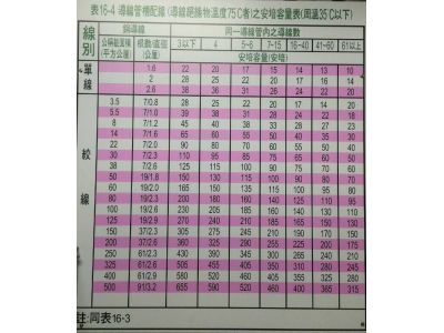久禾水電材料行-undefined