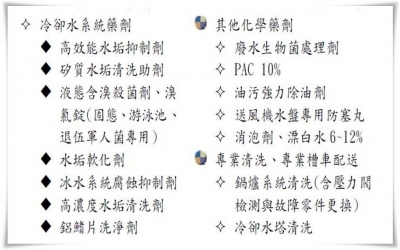 化聯企業社-undefined