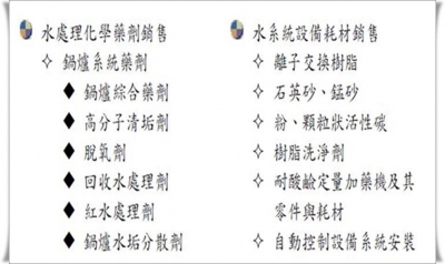 化聯企業社-undefined