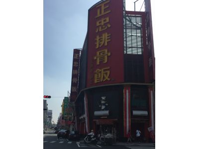 王將有限公司-undefined