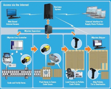 啟益科技股份有限公司-undefined