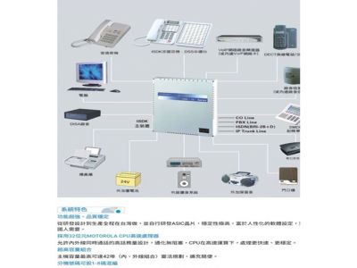 冠達通訊行-undefined