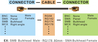弘益科技有限公司-undefined