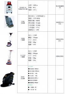 恒玖興業有限公司-undefined