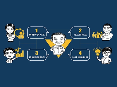 生堯砥研有限公司-undefined