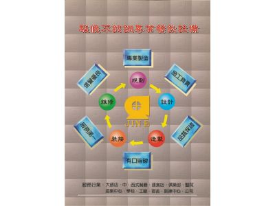 駿儀實業有限公司-undefined