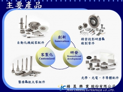 精晟興業股份有限公司-undefined