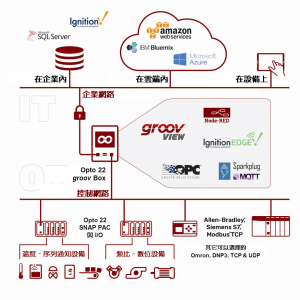 耀陽科技有限公司-undefined