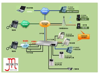 銘基安全科技有限公司-undefined