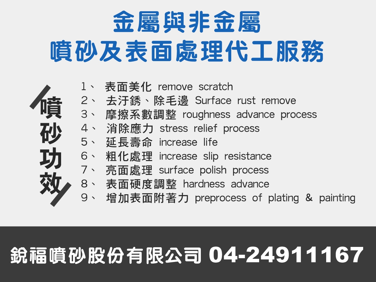 銳福噴砂股份有限公司-undefined